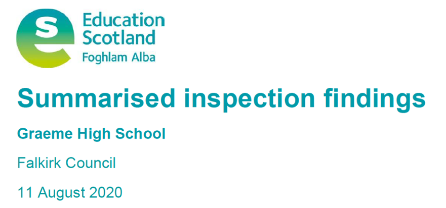 GHS Inspection Report